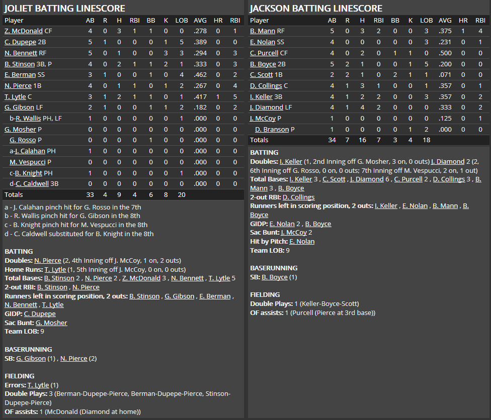 Name:  1947 SA LINE SCORE 5.png
Views: 188
Size:  65.7 KB