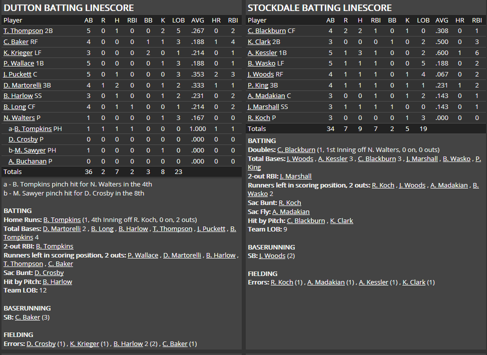 Name:  1947 SA LINE SCORE 8.png
Views: 164
Size:  55.4 KB