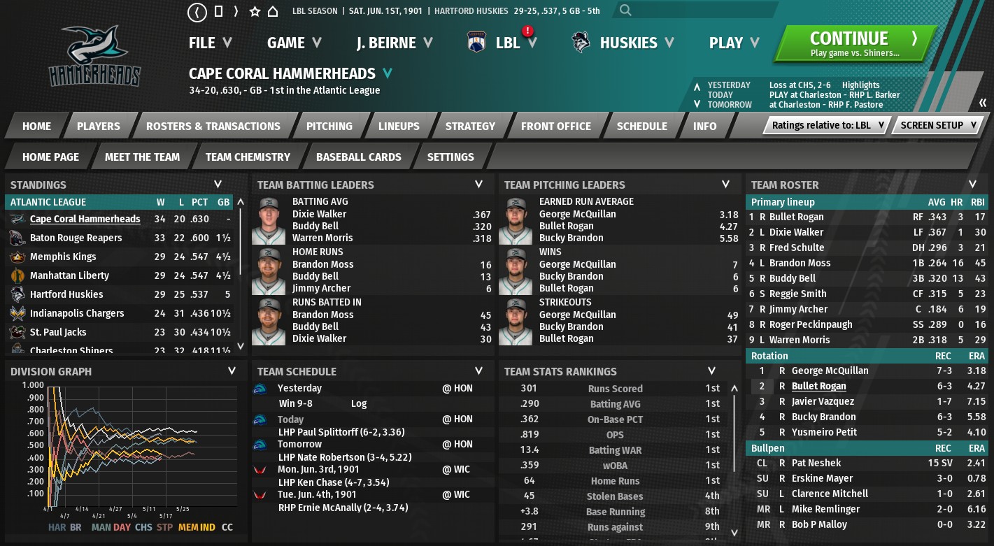 Name:  May Year 1 Team Highlight.jpg
Views: 546
Size:  315.5 KB