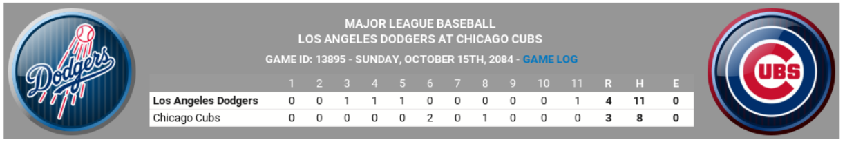 Name:  W2084-10-15 Division Series Game 1.png
Views: 233
Size:  133.6 KB