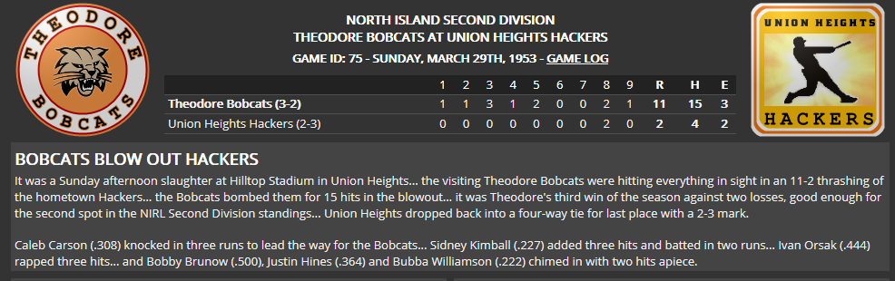 Name:  1947 SA LINE SCORE 4.png
Views: 127
Size:  84.6 KB