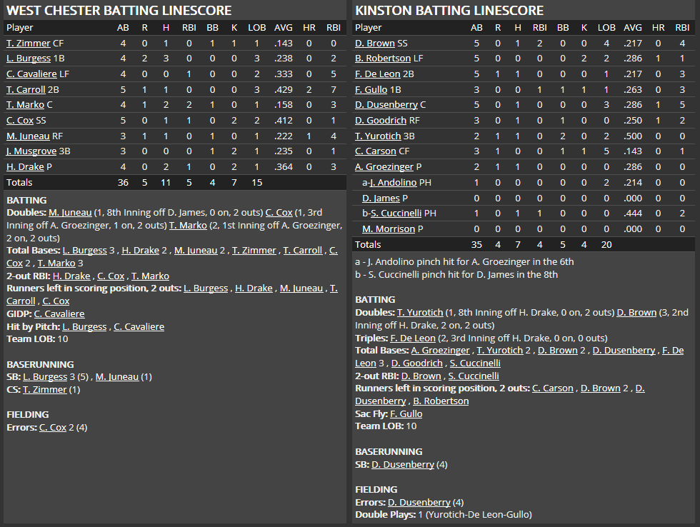 Name:  1947 SA LINE SCORE 8.png
Views: 111
Size:  60.0 KB