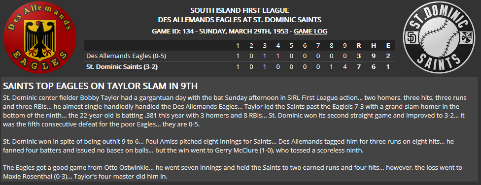 Name:  1947 SA LINE SCORE 4.png
Views: 113
Size:  72.0 KB