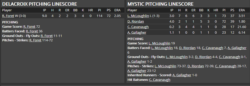 Name:  1947 SA LINE SCORE 3.png
Views: 113
Size:  27.1 KB