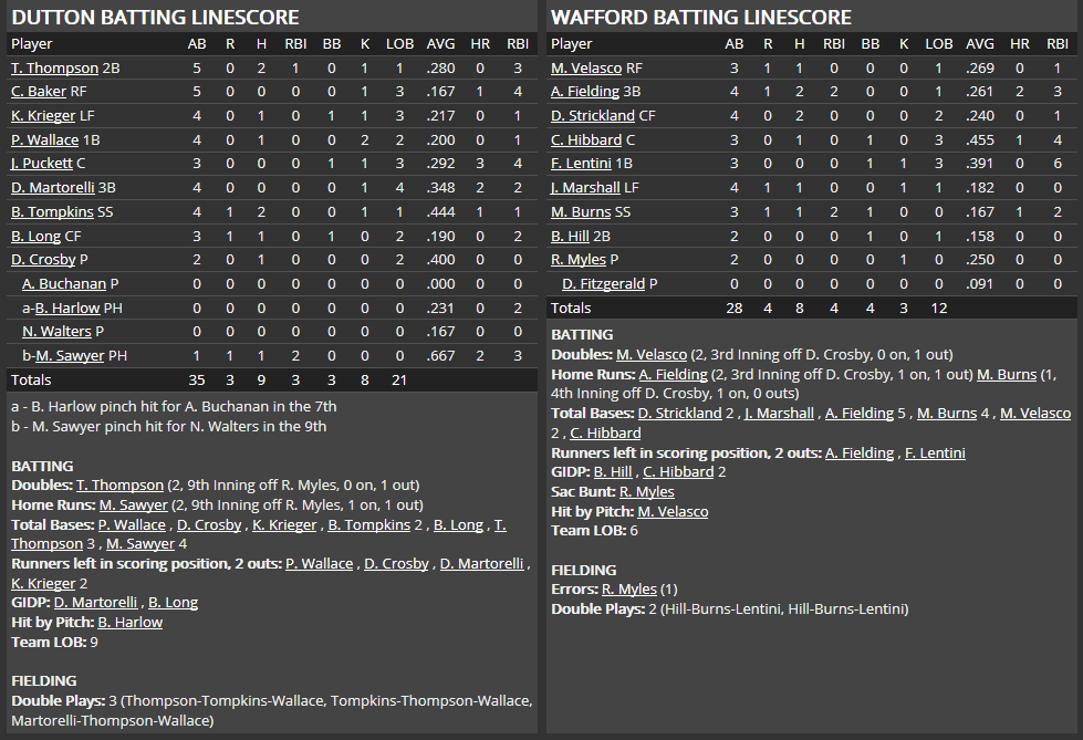 Name:  1947 SA LINE SCORE 8.png
Views: 133
Size:  57.9 KB