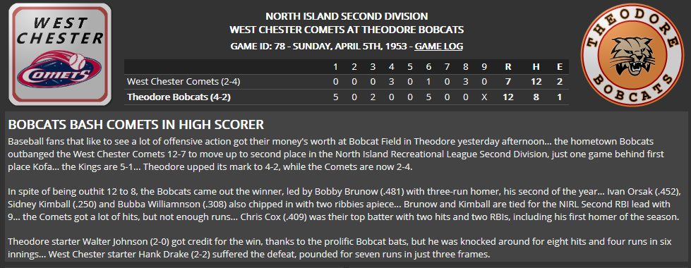 Name:  1947 SA LINE SCORE 4.png
Views: 134
Size:  82.6 KB