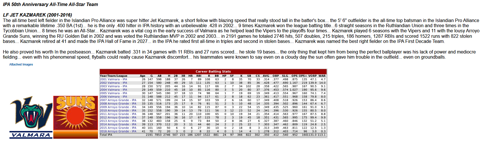 Name:  ALL-TIME GREAT LF JET KAZMAREK.png
Views: 258
Size:  353.1 KB
