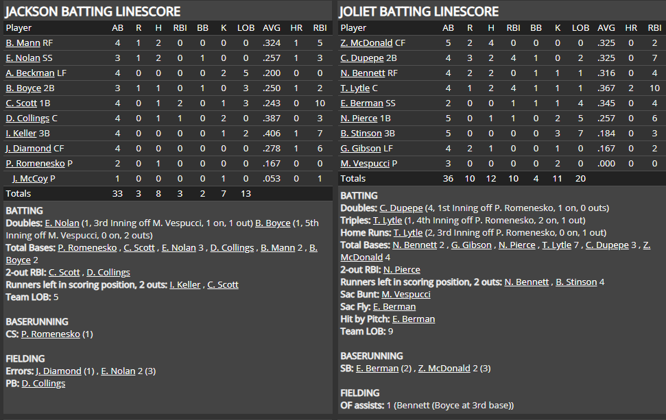 Name:  1947 SA LINE SCORE 8.png
Views: 127
Size:  68.7 KB