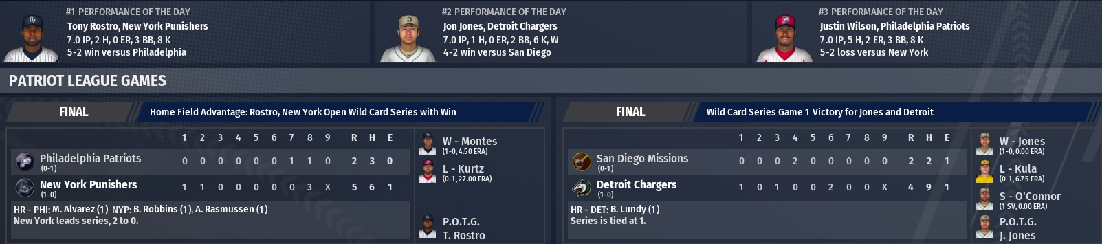 Name:  2012 Post Season Day 1.jpg
Views: 479
Size:  165.1 KB