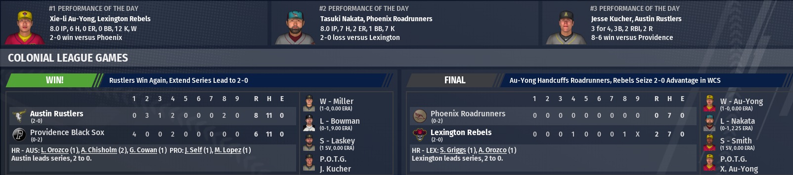 Name:  2012 Post Season Day 3.jpg
Views: 207
Size:  172.6 KB