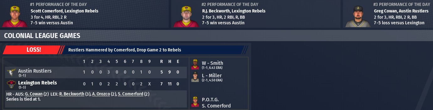 Name:  2012 Post Season Day 12.jpg
Views: 216
Size:  110.7 KB