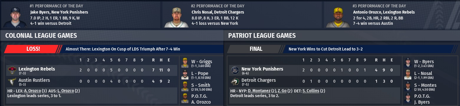 Name:  2012 Post Season Day 15.jpg
Views: 202
Size:  164.7 KB