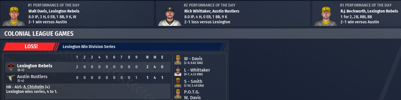 Name:  2012 Post Season Day 16.jpg
Views: 204
Size:  113.2 KB