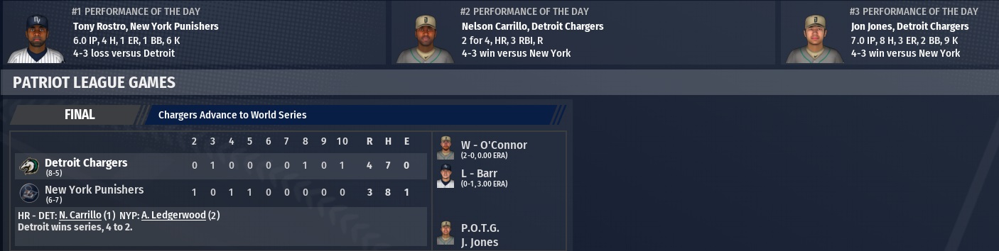 Name:  2012 Post Season Day 17.jpg
Views: 197
Size:  109.9 KB