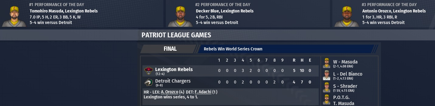 Name:  2012 World Series Gm 5.jpg
Views: 195
Size:  111.3 KB