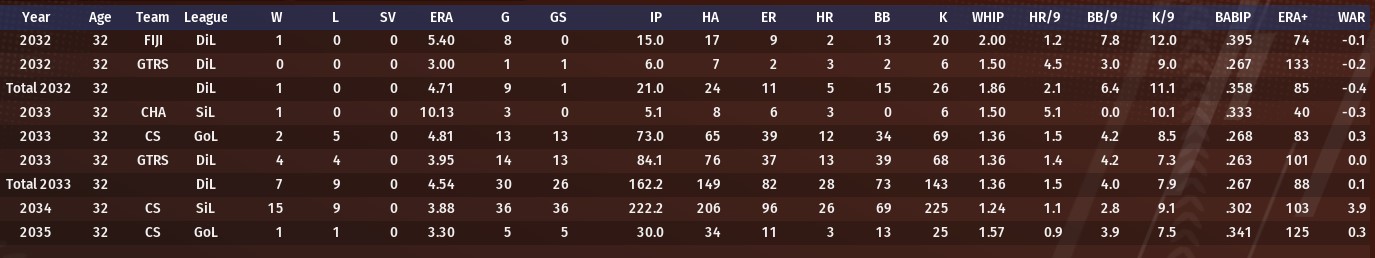 Name:  history.jpg
Views: 217
Size:  87.3 KB