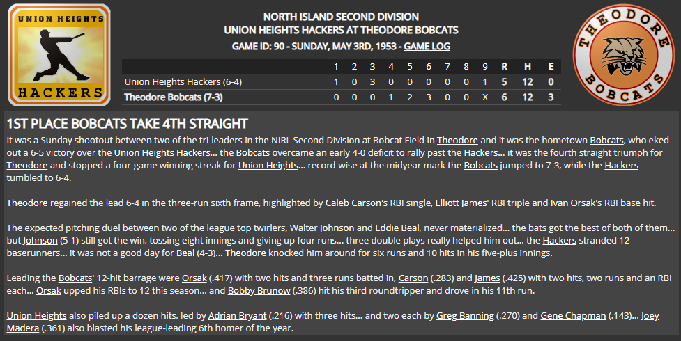 Name:  1947 SA LINE SCORE 1.png
Views: 174
Size:  117.2 KB