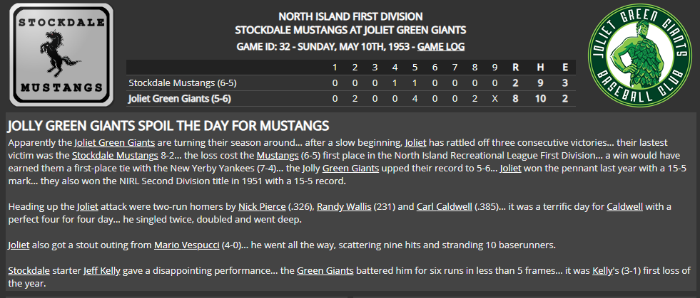 Name:  1947 SA LINE SCORE 4.png
Views: 127
Size:  99.6 KB