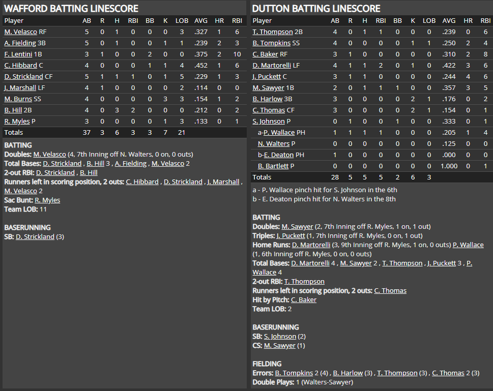 Name:  1947 SA LINE SCORE 8.png
Views: 123
Size:  81.3 KB