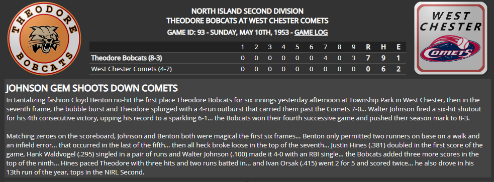 Name:  1947 SA LINE SCORE 1.png
Views: 131
Size:  93.8 KB