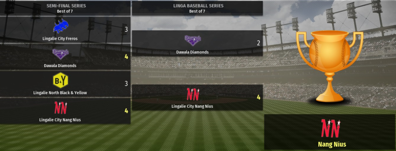 Name:  1983 PO.png
Views: 1386
Size:  296.3 KB