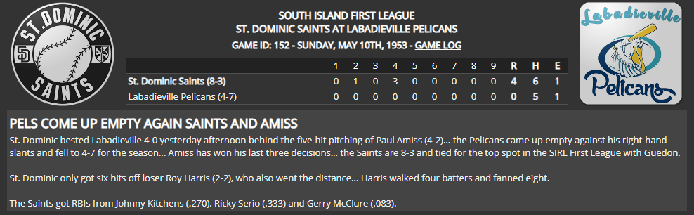 Name:  1947 SA LINE SCORE 4.png
Views: 107
Size:  78.2 KB