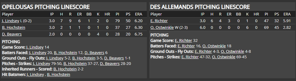 Name:  1947 SA LINE SCORE 9.png
Views: 113
Size:  41.7 KB