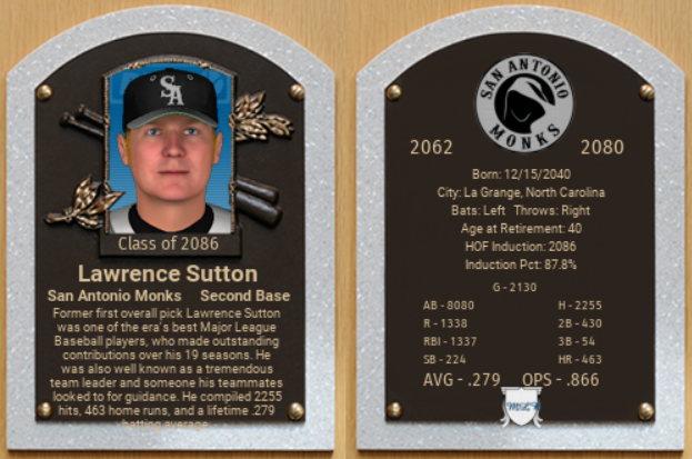 Name:  W2086- HOF Sutton.png
Views: 338
Size:  311.6 KB