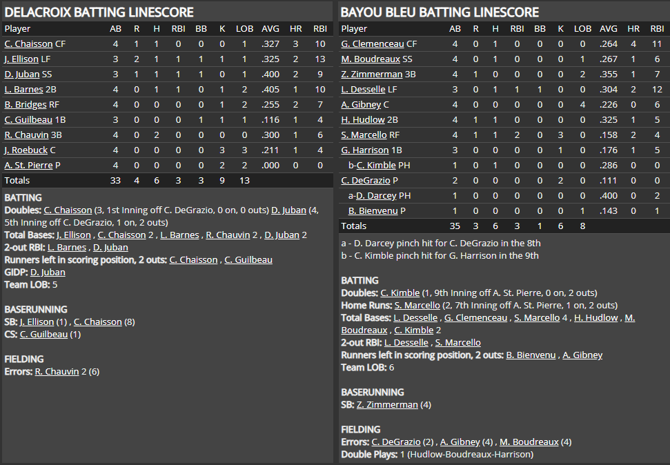 Name:  1947 SA LINE SCORE 5.png
Views: 110
Size:  77.6 KB