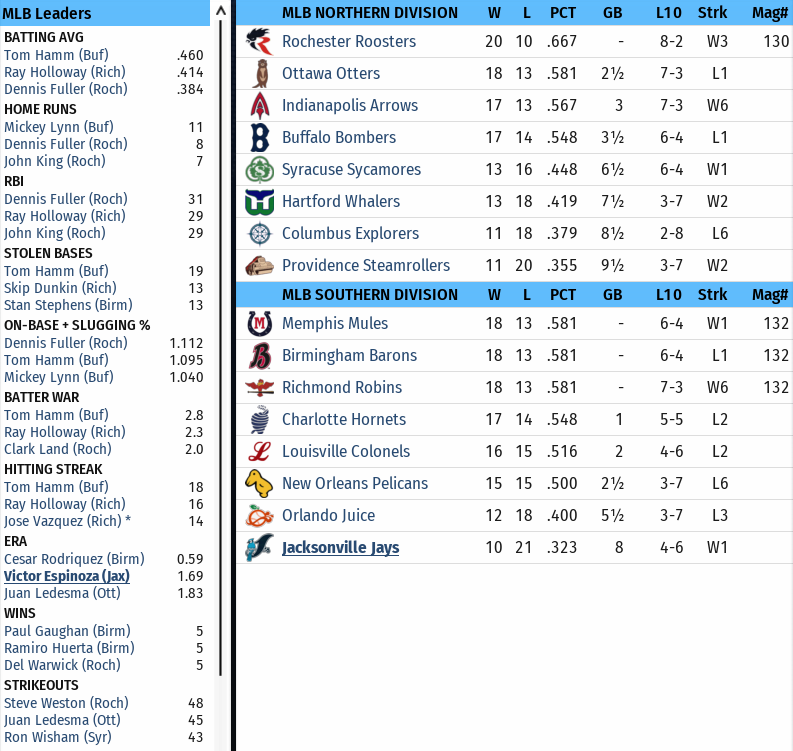 Name:  Standings 05072001.png
Views: 567
Size:  188.9 KB