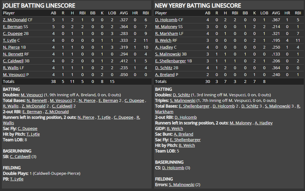 Name:  1947 SA LINE SCORE 5.png
Views: 162
Size:  74.0 KB