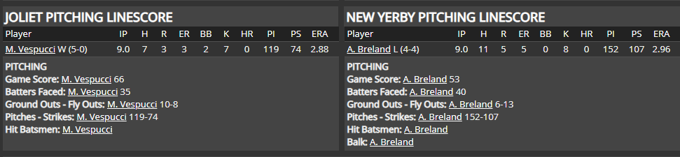 Name:  1947 SA LINE SCORE 6.png
Views: 159
Size:  26.4 KB