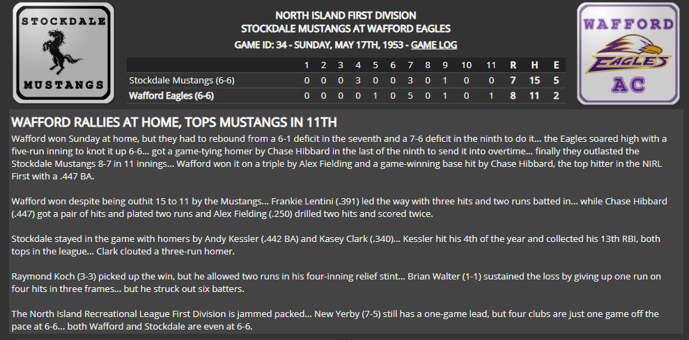 Name:  1947 SA LINE SCORE 7.png
Views: 160
Size:  93.1 KB