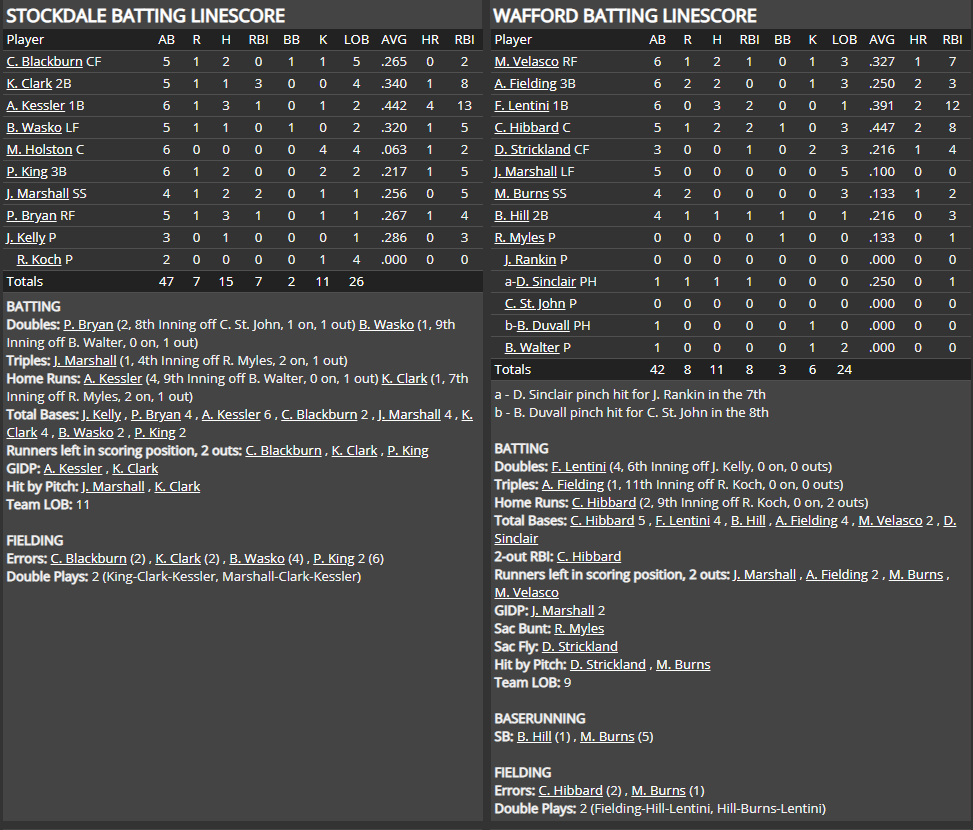 Name:  1947 SA LINE SCORE 8.png
Views: 159
Size:  95.8 KB