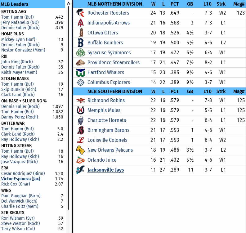 Name:  Standings 05142001.png
Views: 1838
Size:  190.8 KB