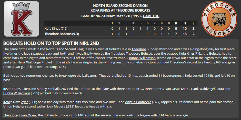 Name:  1947 SA LINE SCORE 1.png
Views: 152
Size:  103.5 KB