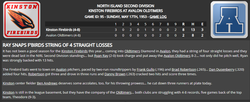 Name:  1947 SA LINE SCORE 7.png
Views: 161
Size:  75.5 KB