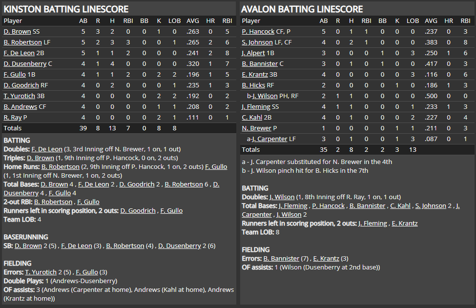 Name:  1947 SA LINE SCORE 8.png
Views: 163
Size:  78.4 KB