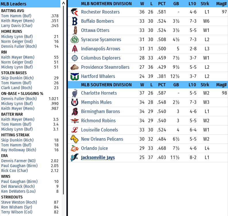 Name:  Standings 06112001.png
Views: 624
Size:  192.2 KB