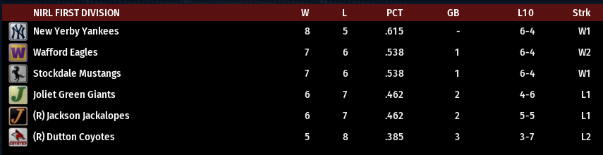 Name:  NIRL FIRST DIVISION STANDINGS.png
Views: 235
Size:  34.0 KB