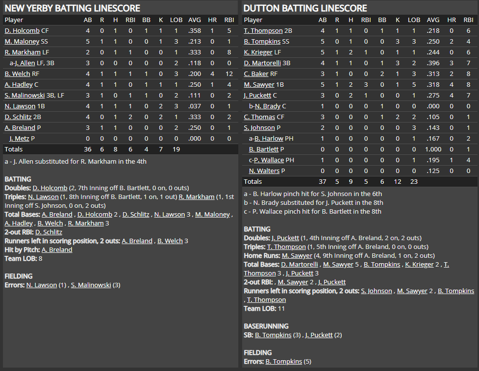 Name:  1947 SA LINE SCORE 2.png
Views: 212
Size:  85.5 KB