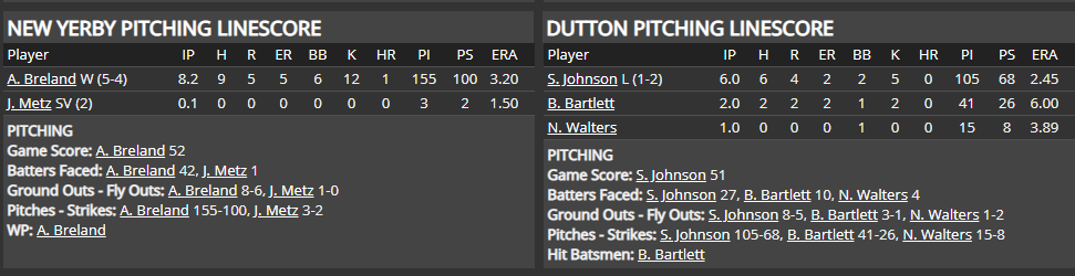 Name:  1947 SA LINE SCORE 3.png
Views: 189
Size:  37.4 KB