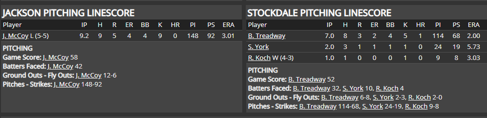 Name:  1947 SA LINE SCORE 9.png
Views: 198
Size:  32.4 KB