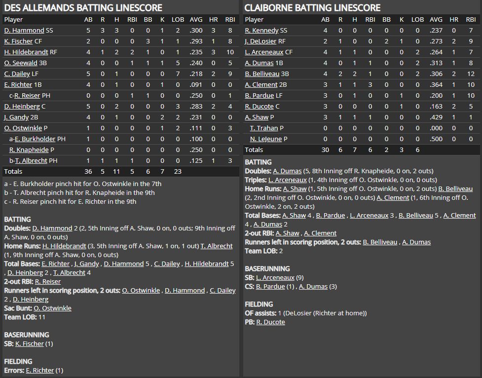 Name:  1947 SA LINE SCORE 8.png
Views: 199
Size:  92.0 KB