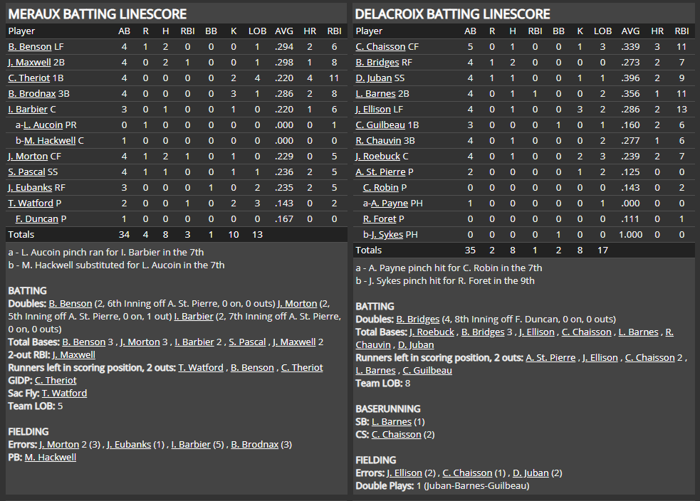 Name:  1947 SA LINE SCORE 2.png
Views: 192
Size:  82.1 KB