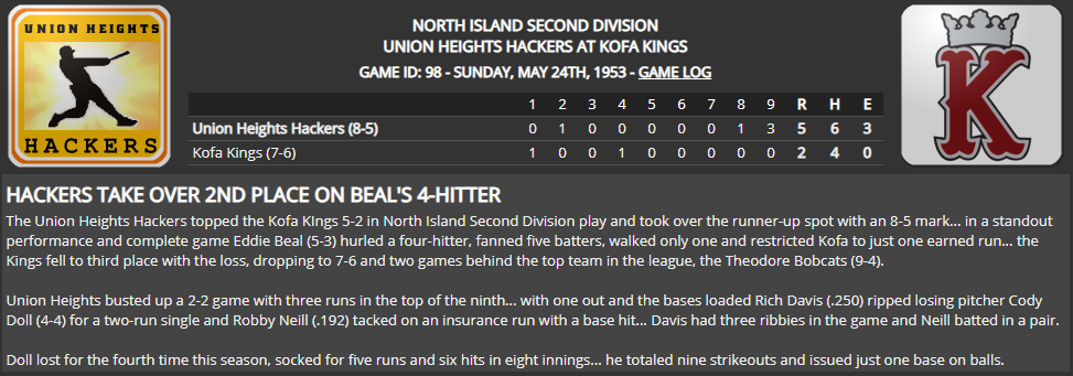 Name:  1947 SA LINE SCORE 4.png
Views: 134
Size:  91.7 KB