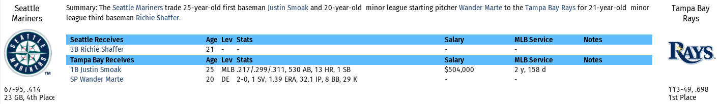 Name:  Trade TBR.PNG
Views: 565
Size:  56.0 KB