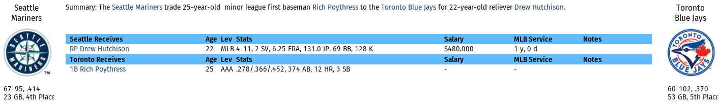 Name:  trade hutch.PNG
Views: 558
Size:  61.6 KB