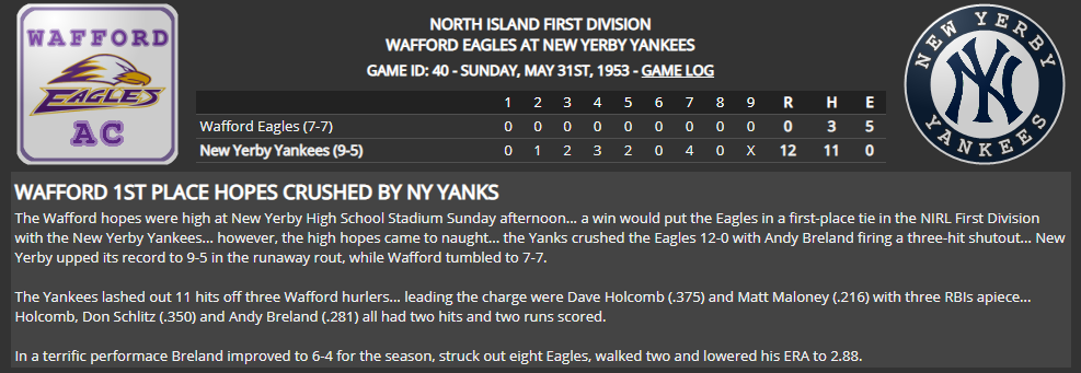 Name:  1947 SA LINE SCORE 1.png
Views: 119
Size:  82.8 KB