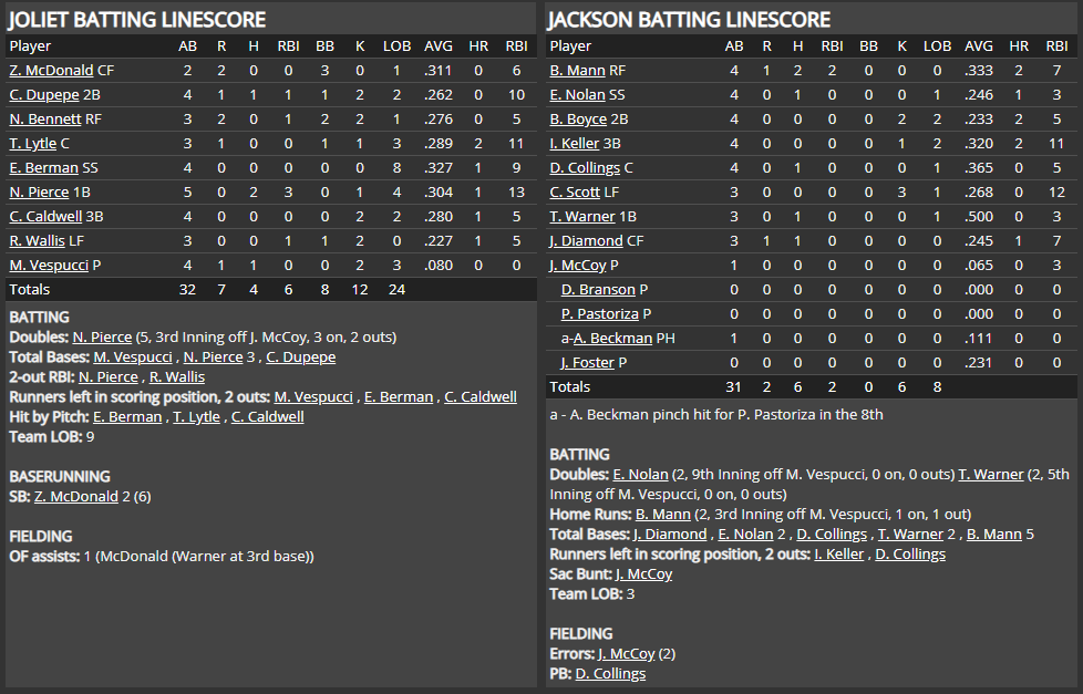 Name:  1947 SA LINE SCORE 5.png
Views: 142
Size:  71.0 KB